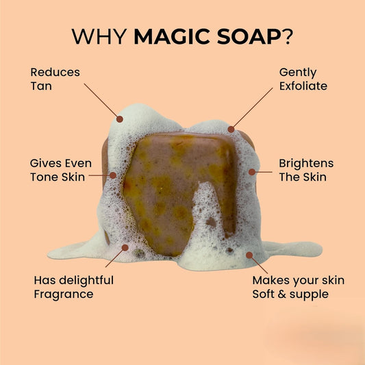 Ghar Detan Magic Soap – Sandalwood & Saffron Skin Brightening Bar (Pack of 3)